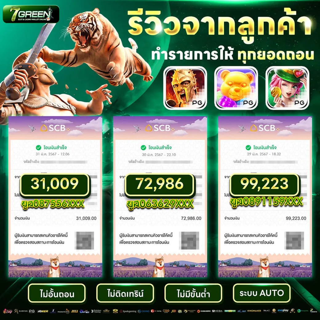 นโยบายความเป็นส่วนตัว
