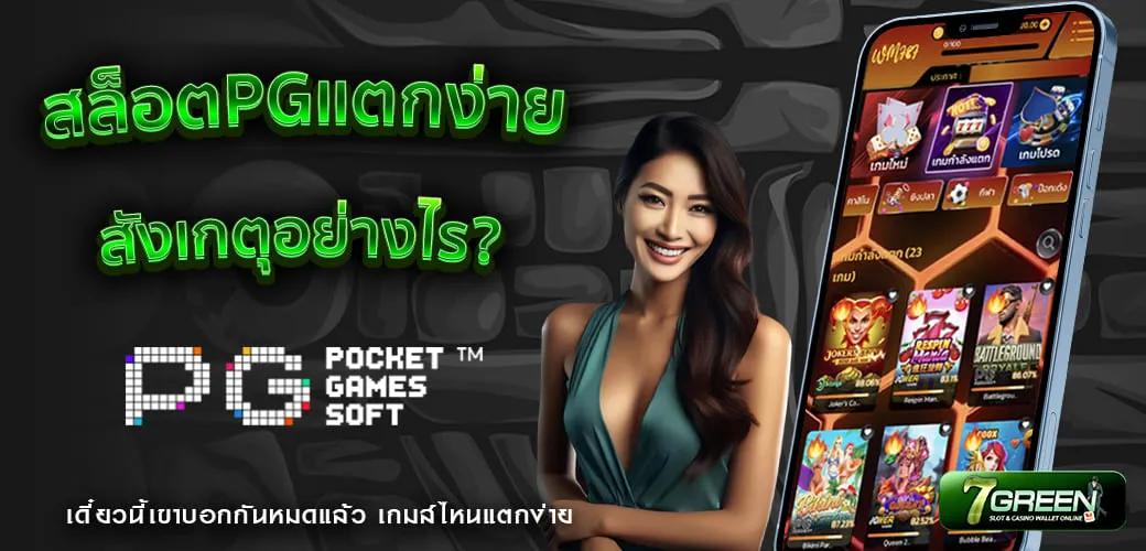 การเลือกสล็อตที่มี RTP สูง